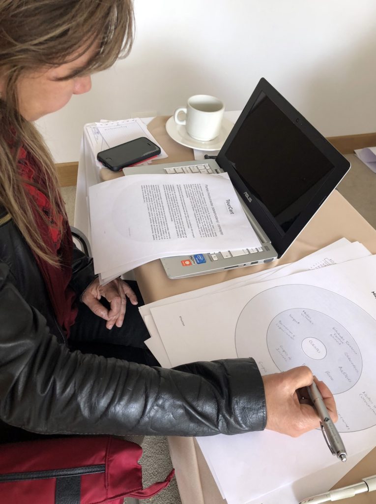 Bild aus dem Berater- und Auditorenkurs