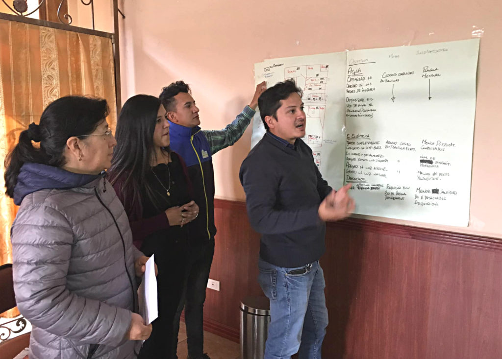 Aktive Teilnahme am Workshop