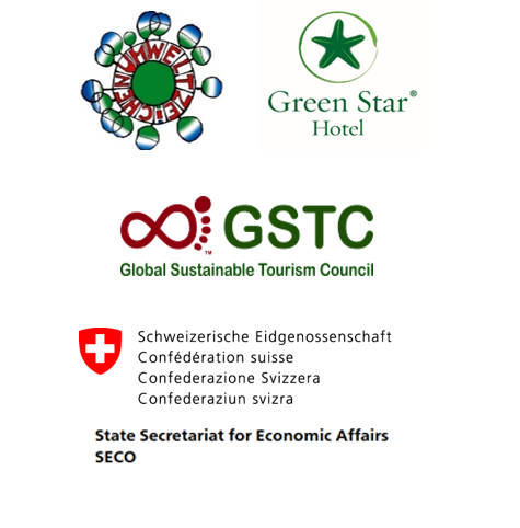 Logos der Partner des Projektes COASYS